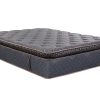 Peerless 16 Chiropractic — Pillow Top - Ultra Plush Feel - Springwall  Sleep Products