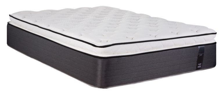 Pocket Coil Mattresses - Springwall Sleep Products